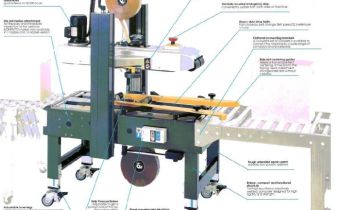 Carton sealers with adhesive tape SK 2